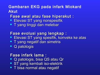 Gambaran EKG pada infark Miokard
Akut
Fase awal atau fase hiperakut :Fase awal atau fase hiperakut :

Elevasi ST yang nonspesifikElevasi ST yang nonspesifik

T yang tinggi dan melebarT yang tinggi dan melebar
Fase evolusi yang lengkap :Fase evolusi yang lengkap :

Elevasi ST yang spesifik, konveks ke atasElevasi ST yang spesifik, konveks ke atas

T yang negatif dan simetrisT yang negatif dan simetris

Q patologisQ patologis
Fase infark lama :Fase infark lama :

Q patologis, bisa QS atau QrQ patologis, bisa QS atau Qr

ST yang kembali iso-elektrikST yang kembali iso-elektrik

T bisa normal atau negatifT bisa normal atau negatif
 
