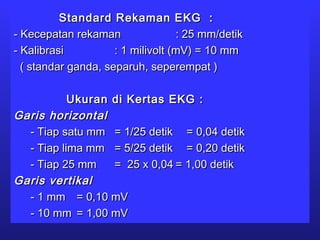 Standard Rekaman EKG :Standard Rekaman EKG :
- Kecepatan rekaman- Kecepatan rekaman : 25 mm/detik: 25 mm/detik
- Kalibrasi- Kalibrasi : 1 milivolt (mV) = 10 mm: 1 milivolt (mV) = 10 mm
( standar ganda, separuh, seperempat )( standar ganda, separuh, seperempat )
Ukuran di Kertas EKG :Ukuran di Kertas EKG :
Garis horizontalGaris horizontal
- Tiap satu mm- Tiap satu mm = 1/25 detik= 1/25 detik = 0,04 detik= 0,04 detik
- Tiap lima mm- Tiap lima mm = 5/25 detik= 5/25 detik = 0,20 detik= 0,20 detik
- Tiap 25 mm- Tiap 25 mm = 25 x 0,04= 25 x 0,04 = 1,00 detik= 1,00 detik
Garis vertikalGaris vertikal
- 1 mm- 1 mm = 0,10 mV= 0,10 mV
- 10 mm- 10 mm = 1,00 mV= 1,00 mV
 