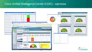Cisco Unified Intelligence Center (CUIC) - картинки
 