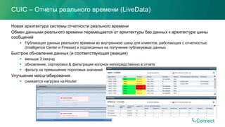 CUIC – Отчеты реального времени (LiveData)
Новая архитектура системы отчетности реального времени
Обмен данными реального времени перемещается от архитектуры баз данных к архитектуре шины
сообщений
§  Публикация данных реального времени во внутреннюю шину для клиентов, работающих с отчетностью
(Intelligence Center и Finesse) и подписанных на получение публикуемых данных
Быстрое обновление данных (и соответствующая реакция)
§  меньше 3 секунд
§  обновление, сортировка & фильтрация колонок непосредственно в отчете
§  фильтр на превышение пороговых значений
Улучшение масштабирования
§  снижается нагрузка на Router
 