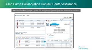 Cisco Prime Collaboration Contact Center Assurance
Мониторинг сбоев, доступ к детальной информации для конкретного компонента системы
 