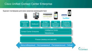 Cisco Unified Contact Center Enterprise
Eдиная платформа для всех каналов взаимодействия
Contact Center Enterprise
Customer
Voice
Portal
E-Mail
Interaction
Manager
Web
Interaction
Manager
Customer
Collaborati
on Platform
Outbound
Finesse (desktop and web API)
Intelligence Center
MediaSense
Масштабируемый Настраиваемый Распределенный Гибкий
 