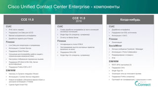 CUIC
§  Доработки интерфейса
§  Поддержка non-SQL источников
§  Интеграция с CACC
Finesse
§  Локализация
SocialMiner
§  Личные сообщения Facebook / Messager
§  Интеграция с Prime Collaboration
§  Резервирование («псевдо»)
§  IPv6
EIM/WIM
§  REST APIs (настройка UI)
§  Поддержка Citrix
§  Single Sign-On
§  Эскалация чата до голосового вызова
§  Поддержка Firefox (оператор)
§  Групповой чат (конференция) / «прослушка» в чате
Когда-нибудь
CUIC
§  Снова доработки интерфейса (в части коллекций/
системных коллекций)
§  Single Sign-On (оператор, супервизор)
§  Отчеты по Media Sense
Finesse
§  Нотификация в стиле HTML5
§  Настраиваемая высота системных гаджетов
(возможно не всех)
§  Поддержка SHA-256
§  Single Sign-On (оператор, супервизор)
CCE 11.5
2016
CUIC
§  IPv6 (часть первая)
§  Поддержка Live Data для UCCE
§  Мелкие исправления в интерфейсе
§  Доработка гаджета для Finesse
Finesse
§  Live Data для операторов и супервизора
§  Интеграция с Context Service
§  Поддержка Direct Preview
§  Улучшения для Accessibility (работа людей с
ограниченными возможностями)
§  Настройка отображения переменных вызова
§  Поддержка NTLMv2 & Win SQL Server
аутентификации
§  Поддержка Firefox ESR и IE11
EIM/WIM
§  Наконец-то Dynamic Integration Wizard
§  Интеграция с Context Service integration
§  Новый интерфейс (обновлена версия eGain) и
улучшена интеграция с Finesse
§  Сделан Agent Email Pick
CCE 11.0
Cisco Unified Contact Center Enterprise - компоненты
 
