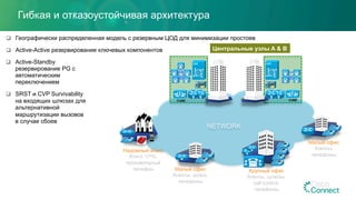 Гибкая и отказоустойчивая архитектура
NETWORK
CUBE CUBE
Центральные узлы A & B
A
Малый офис
Агенты, шлюз,
телефоны
Надомный агент
Агент, VPN,
произвольный
телефон Крупный офис
Агенты, шлюзы,
call control,
телефоны
Малый офис
Агенты,
телефоны
q  Географически распределенная модель с резервным ЦОД для минимизации простоев
q  Active-Active резервирование ключевых компонентов
q  Active-Standby
резервирование PG с
автоматическим
переключением
q  SRST и CVP Survivability
на входящих шлюзах для
альтернативной
маршрутизации вызовов
в случае сбоев
 