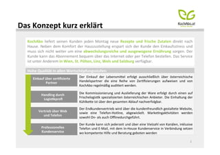 Das	
  Konzept	
  kurz	
  erklärt	
  
    KochAbo	
   liefert	
   seinen	
   Kunden	
   jeden	
   Montag	
   neue	
   Rezepte	
   und	
   frische	
   Zutaten	
   direkt	
   nach	
  
    Hause.	
   Neben	
   dem	
   Komfort	
   der	
   Hauszustellung	
   erspart	
   sich	
   der	
   Kunde	
   den	
   Einkaufsstress	
   und	
  
    muss	
   sich	
   nicht	
   weiter	
   um	
   eine	
   abwechslungsreiche	
   und	
   ausgewogene	
   Ernährung	
   sorgen.	
   Der	
  
    Kunde	
  kann	
  das	
  Abonnement	
  bequem	
  über	
  das	
  Internet	
  oder	
  per	
  Telefon	
  bestellen.	
  Das	
  Service	
  
    ist	
  unter	
  Anderem	
  in	
  Wien,	
  St.	
  Pölten,	
  Linz,	
  Wels	
  und	
  Salzburg	
  verfügbar.	
  

    Hohe	
  Qualität	
  in	
  allen	
  Wertschöpfungsstufen:	
  
        Einkauf	
  über	
  zerOﬁzierte	
       Der	
   Einkauf	
   der	
   LebensmiHel	
   erfolgt	
   ausschließlich	
   über	
   österreichische	
  
                   Partner	
                   Handelspartner	
   die	
   eine	
   Reihe	
   von	
   ZerMﬁzierungen	
   aufweisen	
   und	
   von	
  
                                               KochAbo	
  regelmäßig	
  audiMert	
  werden.	
  

               Handling	
  durch	
             Die	
   Kommissionierung	
   und	
   Auslieferung	
   der	
   Ware	
   erfolgt	
   durch	
   einen	
   auf	
  
                	
  LogisOkproﬁ	
              FrischelogisMk	
  spezialisierten	
  österreichischen	
  Anbieter.	
  Die	
  Einhaltung	
  der	
  
                                               KühlkeHe	
  ist	
  über	
  den	
  gesamten	
  Ablauf	
  nachverfolgbar.	
  
                                               Der	
   Endkundenvertrieb	
   wird	
   über	
   die	
   kundenfreundlich	
   gestaltete	
   Website,	
  
             Vertrieb	
  über	
  Web	
  	
     sowie	
   eine	
   Telefon-­‐Hotline,	
   abgewickelt.	
   MarkeMngakMvitäten	
   werden	
  
                und	
  Telefon	
  
                                               sowohl	
  On-­‐	
  als	
  auch	
  Oﬄinedurchgeführt.	
  
                                               Der	
   Kunde	
   kann	
   sich	
   jederzeit	
   und	
   über	
   eine	
   Vielzahl	
   von	
   Kanälen,	
   inklusive	
  
               Professionelles	
               Telefon	
  und	
  E-­‐Mail,	
  mit	
  dem	
  In-­‐House	
  Kundenservice	
  in	
  Verbindung	
  setzen	
  
               Kundenservice	
                 wo	
  kompetente	
  Hilfe	
  und	
  Beratung	
  geboten	
  werden	
  

                                                                                                                                                                      2	
  
 