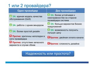 1 или 2 провайдера?
      Один провайдер                     Два провайдера
                                    ЗА: более устойчивая к
  ЗА: единая модель качества
                                  неисправностям на стороне
обслуживания (QoS)
                                  провайдера система
                                    ЗА: больше вариантов бизнес
  ЗА: работа с одним вендором
                                  предложений
                                     ЗА: возможность получить
  ЗА: более простой дизайн
                                  лучшую цену
   Против: критичны неполадки в
                                    Против: двойная оплата канала
сети провайдера
  Против: отсутствие запасного
                                    Против: сложность дизайна
варианта в случае сбоев



              Надежность или простота?
 