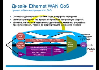 Дизайн Ethernet WAN QoS
 пример работы иерархического QoS

 Очереди задействуются ТОЛЬКО когда интерфейс перегружен
 Шейпер гарантирует, что трафик не превысит контрактную скорость
 Вложенные политики позволяют задействовать механизм очередей и
  приоритизировать трафик до формирующего механизма (shaper)



      1 Mbps                                                             GE Interface
       VOIP                                                          with a sub-line-rate
      Policer                                                          access service
                 16 Mbps PQ (FIFO Between VOIP and VIDEO)               (e.g. 50 Mbps)

      15 Mbps
                                                            Class-
                                                                           TX
     REALTIME                                               Based
                                                                          Ring
       Policer   Call-Signaling CBWFQ                       Shaper

                  Transactional CBWFQ            CBWFQ                            Packets
                   Bulk Data CBWFQ              Scheduler                           out
        FQ           Default Queue
 
