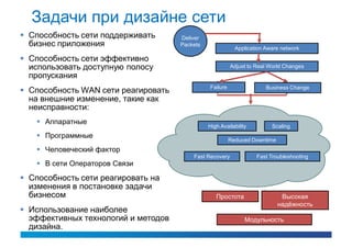 Задачи при дизайне сети
 Способность сети поддерживать      Deliver
  бизнес приложения                  Packets
                                                           Application Aware network

 Способность сети эффективно
  использовать доступную полосу                          Adjust to Real World Changes
  пропускания
                                               Failure                 Business Change
 Способность WAN сети реагировать
  на внешние изменение, такие как
  неисправности:
    Аппаратные
                                               High Availability         Scaling
    Программные
                                                         Reduced Downtime
    Человеческий фактор
                                         Fast Recovery             Fast Troubleshooting
    В сети Операторов Связи
 Способность сети реагировать на
  изменения в постановке задачи
  бизнесом                                        Простота                   Высокая
                                                                            надёжность
 Использование наиболее
  эффективных технологий и методов                             Модульность
  дизайна.
 