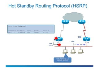Hot Standby Routing Protocol (HSRP)



Router B# show standby brief



Interface Grp Prio P State     Active   Standby   Virtual IP
Fa0/0     1   105 P Active     local    unknown   10.1.2.1


                                                                                                          Active
                                                                                                          Router

                                                                           A                                       B
                                                                                                HSRP
                                                                        (.2)                                           (.3)
                                                               Local
                                                                                                   (.1)      VIP
                                                             Failures




                                                                        Default Gateway: (.1)
                                                                         DG MAC: MAC VIP
 