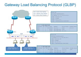 Gateway Load Balancing Protocol (GLBP)
                                                          AVG = Active Virtual Gateway
                                                                                                   Router A#
                                                          SVG = Standby Virtual Gateway            interface FastEthernet0/1
                                                          AVF = Active Virtual Forwarder             ip address 10.1.2.2 255.255.255.0
                                                                                                     glbp 1 priority 110
                                                                                                     glbp 1 preempt
                                                                                                     glbp 1 ip 10.1.2.1
                                                                                                     glbp 1 load-balancing round-robin



                                                                  Router A# show glbp brief
                                                                  Interface    Grp   Fwd Pri State       Address           Active Router   Standby Router
                                                                  Fa0/1        1     -     110 Active    10.1.2.1          local           10.1.2.3

 AVG 1                                                SVG 1       Fa0/1        1     1     -   Active    0007.b400.0101    local           -
                                                                  Fa0/1        1     2     -   Listen    0007.b400.0102    10.1.2.3        -
            AVF A                          AVF B
     A                                                B
                             GLBP
  (.2)                                                  (.3)                                      Router B#

               VIP        (.1)      (.1)     VIP                                                  interface FastEthernet0/1
                                                                                                   ip address 10.1.2.3 255.255.255.0
                                                                                                   glbp 1 priority 105
                                                                                                   glbp 1 preempt
                                                                                                   glbp 1 ip 10.1.2.1
                                                                                                   glbp 1 load-balancing round-robin


                                                                   Router B# show glbp brief
  Default Gateway: (.1)               Default Gateway: (.1)        Interface   Grp   Fwd Pri State       Address           Active Router   Standby Router
 DG MAC: MAC AVF 1.1                 DG MAC: MAC AVF 1.2           Fa0/1       1     -     105 Standby   10.1.2.1          10.1.2.2        local
                                                                   Fa0/1       1     1     -   Listen    0007.b400.0101    10.1.2.2        -
                                                                   Fa0/1       1     2     -   Active    0007.b400.0102    local           -
 