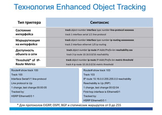 Технология Enhanced Object Tracking
      Тип триггера                                            Синтаксис
    Состояние                        track object-number interface type number line-protocol xxxxxxxx
    интерфейса                       track 1 interface serial 1/1 line-protocol

    Маршрутизация                   track object-number interface type number ip routing xxxxxxxxxxx
    на интерфейсе                   track 2 interface ethernet 1/0 ip routing

    Доступность                       track object-number ip route IP-Addr/Prefix-len reachability xxx
    объекта в сети                    track 3 ip route 10.16.0.0/16 reachability

    Threshold* of IP-                track object-number ip route IP-Addr/Prefix-len metric threshold
    Route Metrics                    track 4 ip route 10.16.0.0/16 metric threshold

Router# show track 100                                 Router# show track 103
Track 100                                              Track 103
Interface Serial1/1 line-protocol                      IP route 10.16.0.0 255.255.0.0 reachability
Line protocol is Up                                    Reachability is Up (RIP)
1 change, last change 00:00:05                         1 change, last change 00:02:04
Tracked by:                                            First-hop interface is Ethernet0/1
HSRP Ethernet0/3 1                                     Tracked by:
                                                       HSRP Ethernet0/3 1
     * Для протоколов EIGRP, OSPF, BGP и статических маршрутов от 0 до 255
 