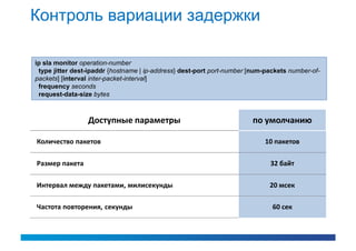 Контроль вариации задержки

ip sla monitor operation-number
 type jitter dest-ipaddr {hostname | ip-address} dest-port port-number [num-packets number-of-
packets] [interval inter-packet-interval]
 frequency seconds
 request-data-size bytes



                 Доступные параметры                                   по умолчанию

Количество пакетов                                                         10 пакетов

Размер пакета                                                                32 байт

Интервал между пакетами, милисекунды                                         20 мсек

Частота повторения, секунды                                                   60 сек
 