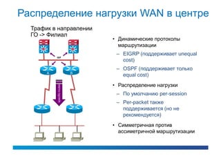 Распределение нагрузки WAN в центре
  Трафик в направлении
  ГО -> Филиал
                                 • Динамические протоколы
                                   маршрутизации
                                  – EIGRP (поддерживает unequal
           IGP
                                    cost)
                                  – OSPF (поддерживает только
       A                     B
                                    equal cost)
                                 • Распределение нагрузки
           specific routes




                                  – По умолчанию per-session
                                  – Per-packet также
                                    поддерживается (но не
                                    рекомендуется)
                                 • Симметричная против
                                   ассиметричной маршрутизации
 