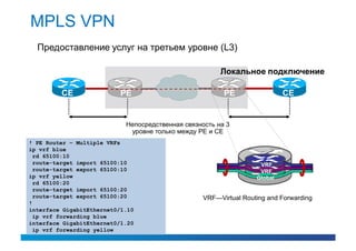 MPLS VPN
  Предоставление услуг на третьем уровне (L3)

                                                        Локальное подключение

         CE                PE                            PE                 CE


                            Непосредственная связность на 3
                             уровне только между РЕ и СЕ
! PE Router – Multiple VRFs
ip vrf blue
 rd 65100:10
 route-target import 65100:10                                       VRF
 route-target export 65100:10                                       VRF
ip vrf yellow                                                      Global
 rd 65100:20
 route-target import 65100:20
 route-target export 65100:20                      VRF—Virtual Routing and Forwarding
!
interface GigabitEthernet0/1.10
 ip vrf forwarding blue
interface GigabitEthernet0/1.20
 ip vrf forwarding yellow
 