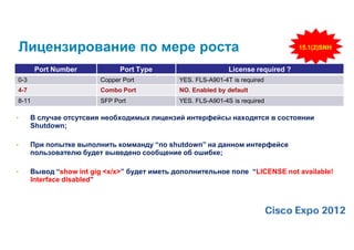 Лицензирование по мере роста                                                       15.1(2)SNH


       Port Number             Port Type                      License required ?
0-3                      Copper Port          YES. FLS-A901-4T is required
4-7                      Combo Port           NO. Enabled by default
8-11                     SFP Port             YES. FLS-A901-4S is required

•     В случае отсутсвия необходимых лицензий интерфейсы находятся в состоянии
      Shutdown;

•     При попытке выполнить комманду “no shutdown” на данном интерфейсе
      пользователю будет выведено сообщение об ошибке;

•     Вывод “show int gig <x/x>” будет иметь дополнительное поле “LICENSE not available!
      Interface disabled”
 