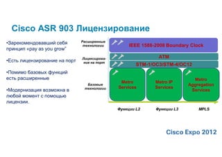 Cisco ASR 903 Лицензирование
•Зарекомендовавший себя        Расширенные
                                технологии         IEEE 1588-2008 Boundary Clock
принцип «pay as you grow”
                               Лицензирова-                   ATM
•Есть лицензирование на порт    ние на порт
                                                      STM-1/OC3/STM-4/OC12
•Помимо базовых функций
есть расширенные                                                            Metro
                                               Metro         Metro IP
                                 Базовые                                  Aggregation
                                технологии    Services       Services
•Модернизация возможна в                                                   Services
любой момент с помощью
лицензии.
                                              Функции L2     Функции L3       MPLS
 