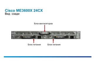 Cisco ME3600Х 24СХ
Вид сзади


                 Блок вентиляторов




            Блок питания     Блок питания
 