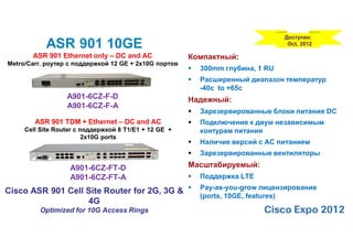 Доступен:
           ASR 901 10GE                                                           Oct, 2012

       ASR 901 Ethernet only – DC and AC               Компактный:
Metro/Carr. роутер c поддержкой 12 GE + 2x10G портов
                                                          300mm глубина, 1 RU
                                                          Расширенный диапазон температур
                                                           -40c to +65c
                  A901-6CZ-F-D                         Надежный:
                  A901-6CZ-F-A
                                                          Зарезервированные блоки питания DC
        ASR 901 TDM + Ethernet – DC and AC                Подключение к двум независимым
     Cell Site Router с поддержкой 8 T1/E1 + 12 GE +       контурам питания
                         2x10G ports
                                                          Наличие версий с AC питанием
                                                          Зарезервированные вентиляторы

                   A901-6CZ-FT-D                       Масштабируемый:
                   A901-6CZ-FT-A                          Поддержка LTE

Cisco ASR 901 Cell Site Router for 2G, 3G &               Pay-as-you-grow лицензирование
                                                           (ports, 10GE, features)
                   4G
         Optimized for 10G Access Rings
 