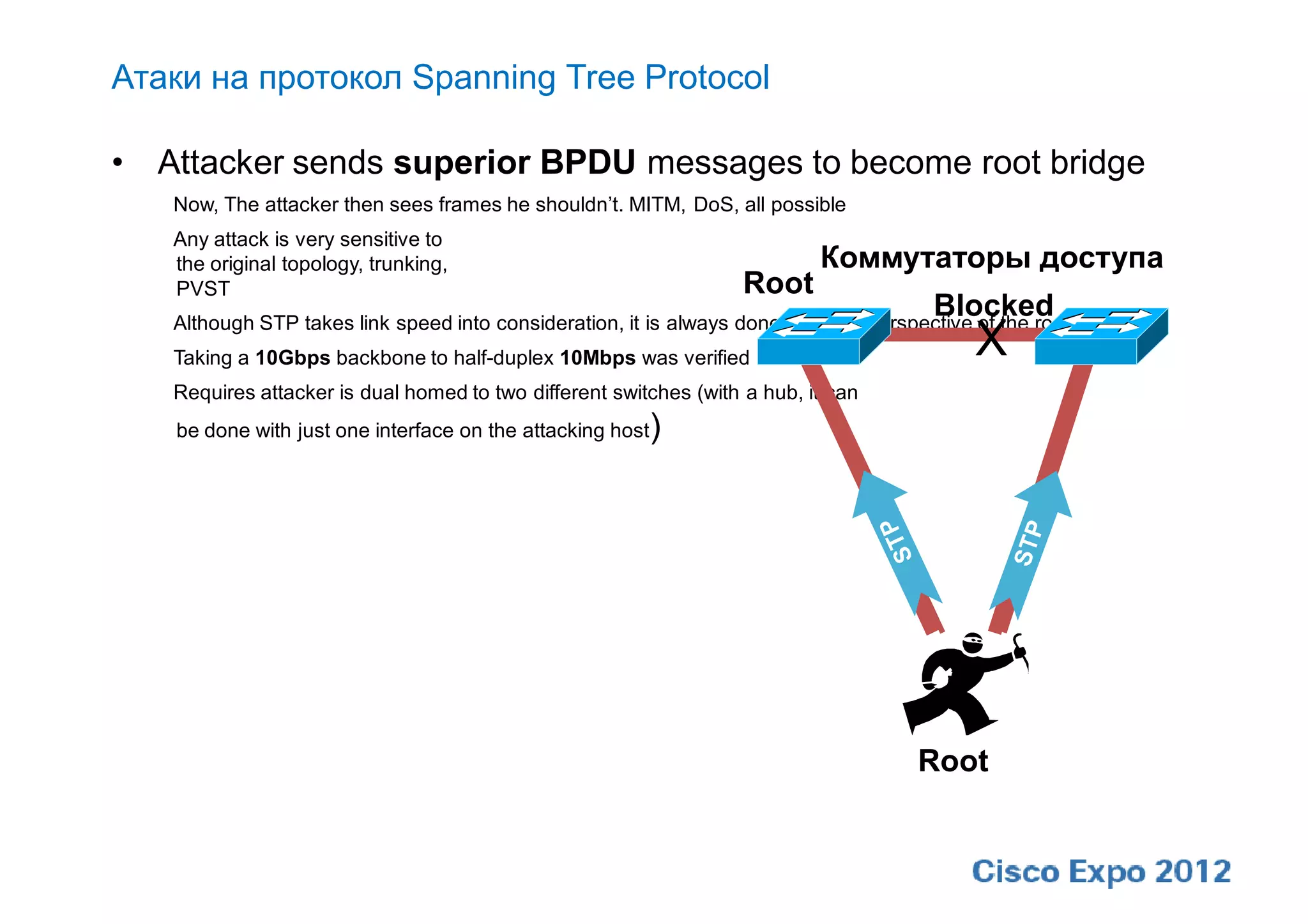 Атаки на протокол Spanning Tree Protocol

• Attacker sends superior BPDU messages to become root bridge
   Now, The attacker then sees frames he shouldn’t. MITM, DoS, all possible
   Any attack is very sensitive to
   the original topology, trunking,                                     Коммутаторы доступа
   PVST                                                            Root
                                                                     Root     Blocked
   Although STP takes link speed into consideration, it is always done from the perspective of the root bridge;
   Taking a 10Gbps backbone to half-duplex 10Mbps was verified                              X
   Requires attacker is dual homed to two different switches (with a hub, it can
   be done with just one interface on the attacking host   )




                                                                                      Root
 