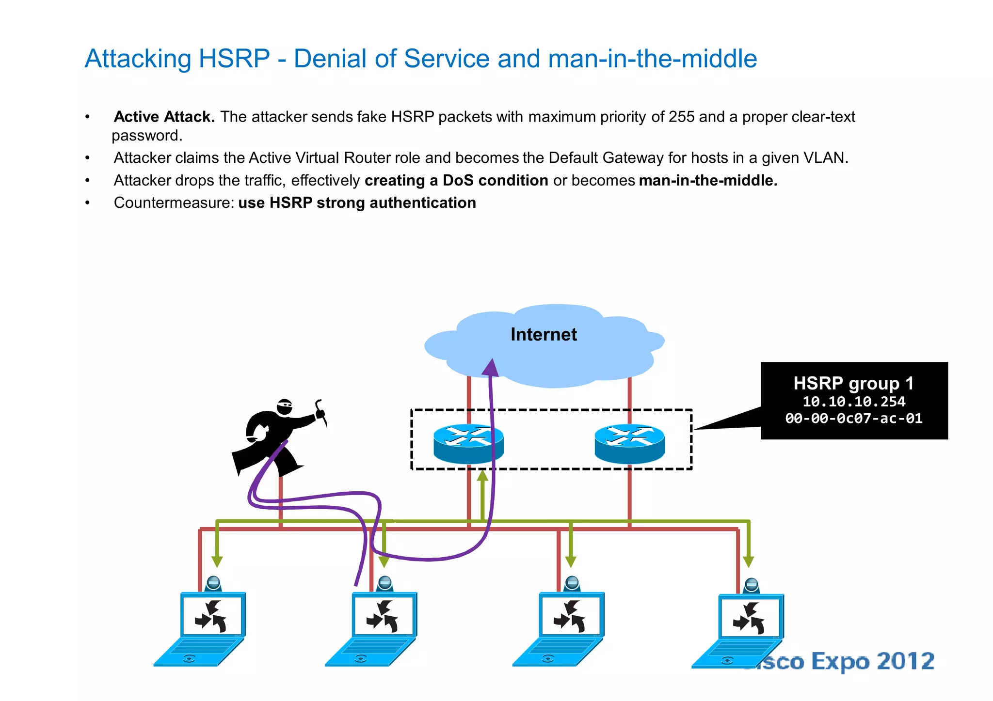 Attacking HSRP - Denial of Service and man-in-the-middle

•   Active Attack. The attacker sends fake HSRP packets with maximum priority of 255 and a proper clear-text
    password.
•   Attacker claims the Active Virtual Router role and becomes the Default Gateway for hosts in a given VLAN.
•   Attacker drops the traffic, effectively creating a DoS condition or becomes man-in-the-middle.
•   Countermeasure: use HSRP strong authentication




                                                            Internet

                                                                                                    HSRP group 1
                                                                                                     10.10.10.254
                                                                                                   00-00-0c07-ac-01
 