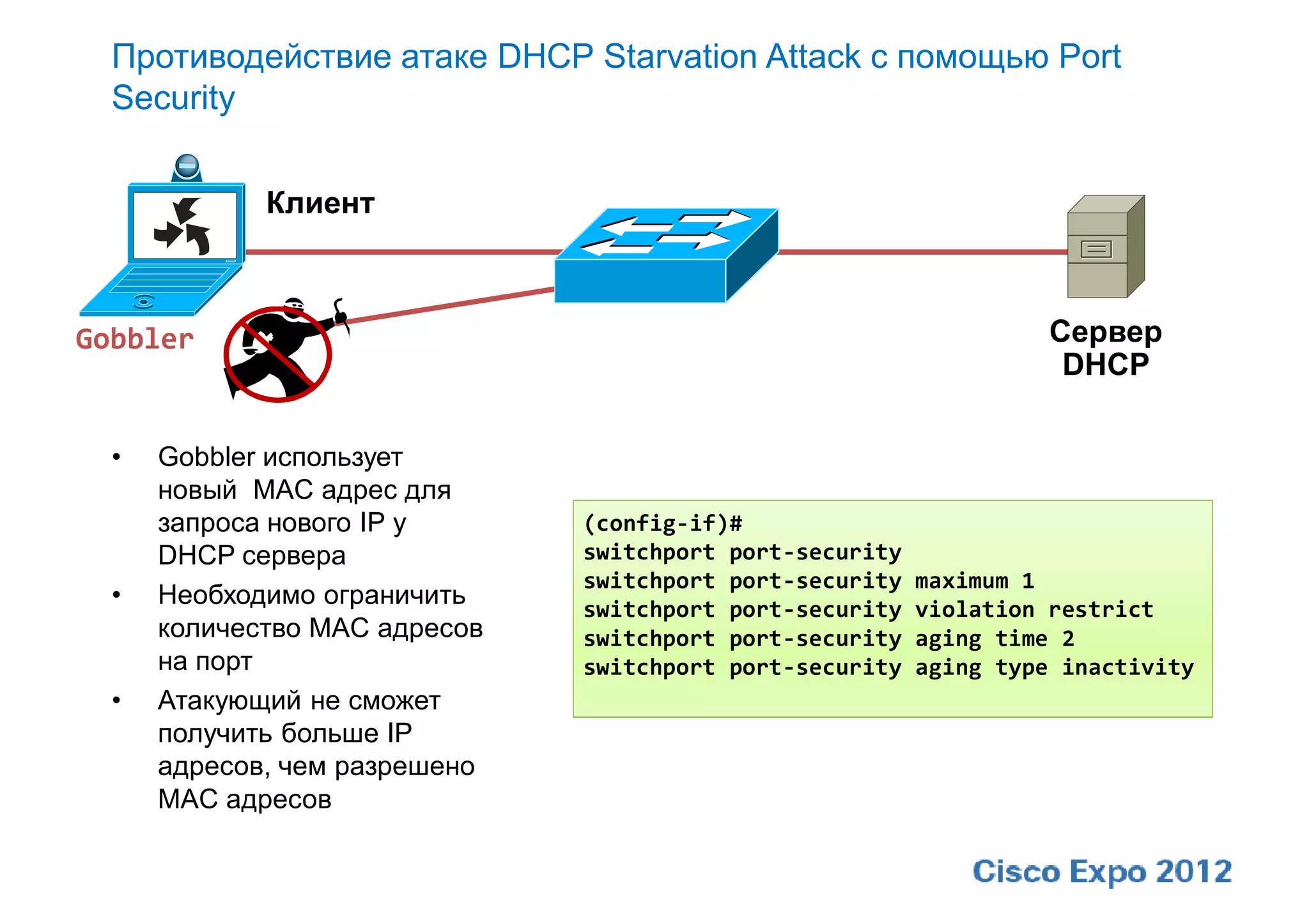 Противодействие атаке DHCP Starvation Attack с помощью Port
  Security


             Клиент



Gobbler                                                             Сервер
                                                                     DHCP

  •   Gobbler использует
      новый MAC адрес для
      запроса нового IP у      (config-if)#
      DHCP сервера             switchport port-security
                               switchport port-security   maximum 1
  •   Необходимо ограничить    switchport port-security   violation restrict
      количество MAC адресов   switchport port-security   aging time 2
      на порт                  switchport port-security   aging type inactivity
  •   Атакующий не сможет
      получить больше IP
      адресов, чем разрешено
      MAC адресов
 
