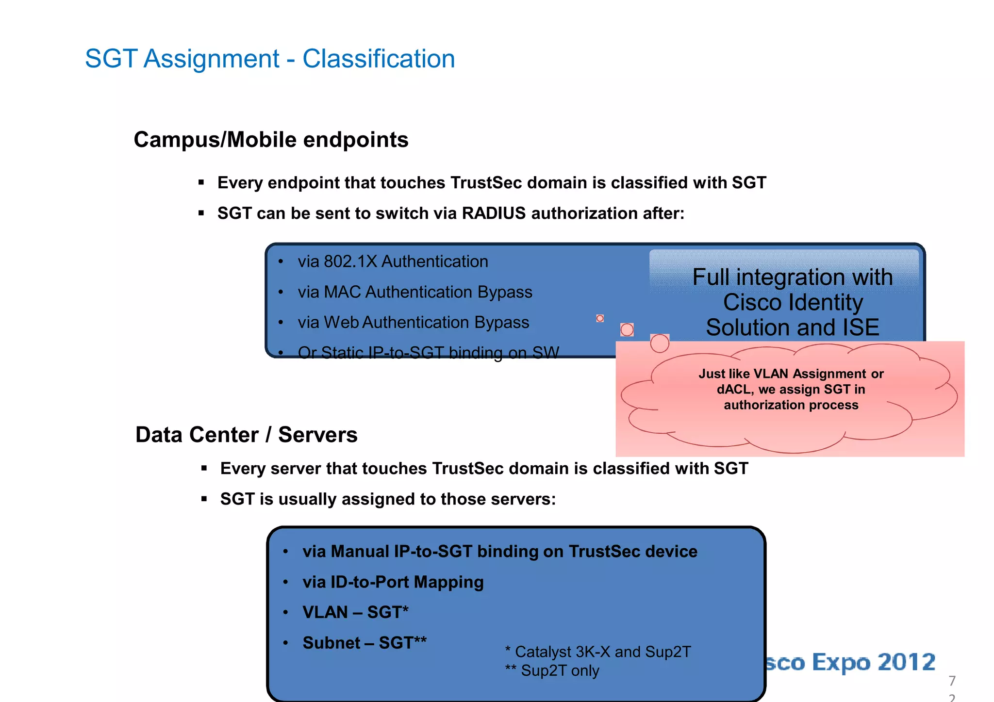 SGT Assignment - Classification


    Campus/Mobile endpoints
          Every endpoint that touches TrustSec domain is classified with SGT
          SGT can be sent to switch via RADIUS authorization after:

                   • via 802.1X Authentication
                                                                             Full integration with
                   • via MAC Authentication Bypass
                                                                                Cisco Identity
                   • via Web Authentication Bypass                            Solution and ISE
                   • Or Static IP-to-SGT binding on SW
                                                                             Just like VLAN Assignment or
                                                                               dACL, we assign SGT in
                                                                                 authorization process

    Data Center / Servers
           Every server that touches TrustSec domain is classified with SGT
           SGT is usually assigned to those servers:


                   • via Manual IP-to-SGT binding on TrustSec device
                                IP-to-
                   • via ID-to-Port Mapping
                         ID-to-
                   • VLAN – SGT*
                   • Subnet – SGT**
                                                 * Catalyst 3K-X and Sup2T
                                                 ** Sup2T only
                                                                                                            7
 
