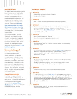 2022 Sonicwall Cyber Threat Report | PDF