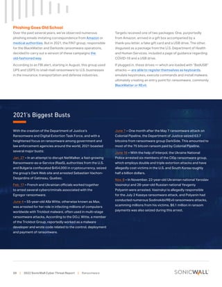 2022 Sonicwall Cyber Threat Report | PDF
