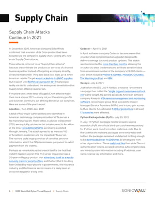 2022 Sonicwall Cyber Threat Report | PDF