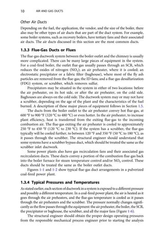 Structural Design Of Air And Gas Ducts For Power Stations And ...