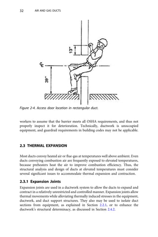 Structural Design Of Air And Gas Ducts For Power Stations And ...