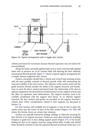 Structural Design Of Air And Gas Ducts For Power Stations And ...