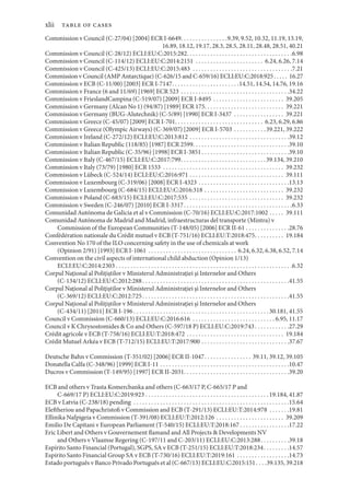 The Eu Law Of Economic And Monetary Union Fabian Amtenbrink Editor | PDF