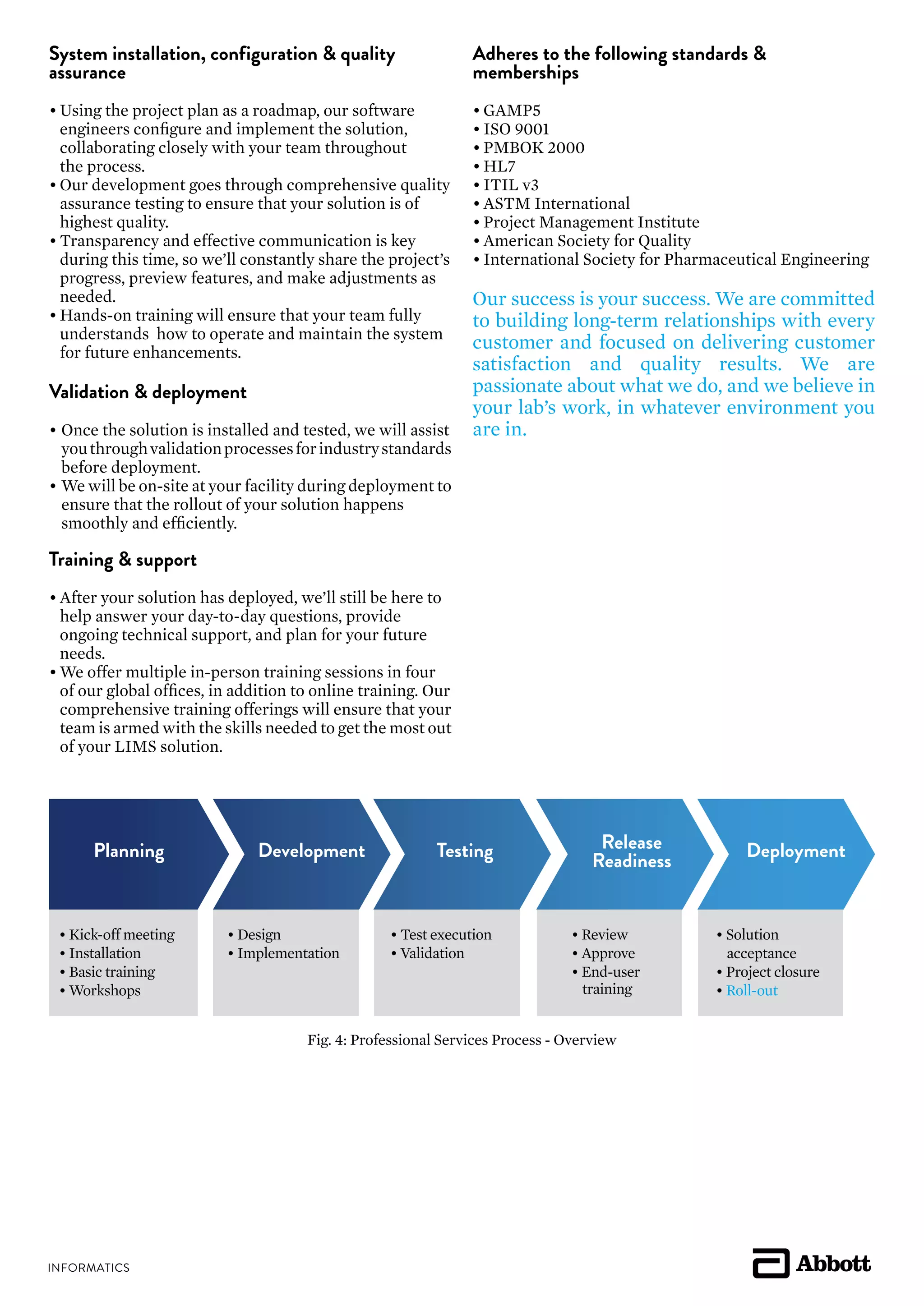 System installation, configuration & quality
assurance
•	Using the project plan as a roadmap, our software
	 engineers configure and implement the solution,
	 collaborating closely with your team throughout
	 the process.
•	Our development goes through comprehensive quality
	 assurance testing to ensure that your solution is of
	 highest quality.
•	Transparency and effective communication is key
	 during this time, so we’ll constantly share the project’s
	 progress, preview features, and make adjustments as
	 needed.
•	Hands-on training will ensure that your team fully
	 understands how to operate and maintain the system
	 for future enhancements.
Validation & deployment
•	Once the solution is installed and tested, we will assist
	 youthroughvalidationprocessesforindustrystandards
	 before deployment.
•	We will be on-site at your facility during deployment to
	 ensure that the rollout of your solution happens
	 smoothly and efficiently.
Training & support
•	After your solution has deployed, we’ll still be here to
	 help answer your day-to-day questions, provide
	 ongoing technical support, and plan for your future
	 needs.
•	We offer multiple in-person training sessions in four
	 of our global offices, in addition to online training. Our
	 comprehensive training offerings will ensure that your
	 team is armed with the skills needed to get the most out
	 of your LIMS solution.
Adheres to the following standards &
memberships
•	GAMP5
•	ISO 9001
•	PMBOK 2000
•	HL7
•	ITIL v3
•	ASTM International
•	Project Management Institute
•	American Society for Quality
•	International Society for Pharmaceutical Engineering
Our success is your success. We are committed
to building long-term relationships with every
customer and focused on delivering customer
satisfaction and quality results. We are
passionate about what we do, and we believe in
your lab’s work, in whatever environment you
are in.
Planning
• Kick-off meeting
• Installation
• Basic training
• Workshops
• Design
• Implementation
• Test execution
• Validation
• Review
• Approve
• End-user
	training
• Solution
	 acceptance
• Project closure
• Roll-out
Development DeploymentTesting Release
Readiness
Fig. 4: Professional Services Process - Overview
 