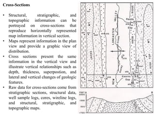 Cross-Sections
• Structural, stratigraphic, and
topographic information can be
portrayed on cross-sections that
reproduce horizontally represented
map information in vertical section.
• Maps represent information in the plan
view and provide a graphic view of
distribution.
• Cross sections present the same
information in the vertical view and
illustrate vertical relationships such as
depth, thickness, superpostion, and
lateral and vertical changes of geologic
features.
• Raw data for cross-sections come from
stratigraphic sections, structural data,
well sample logs, cores, wireline logs,
and structural, stratigraphic, and
topographic maps.
 
