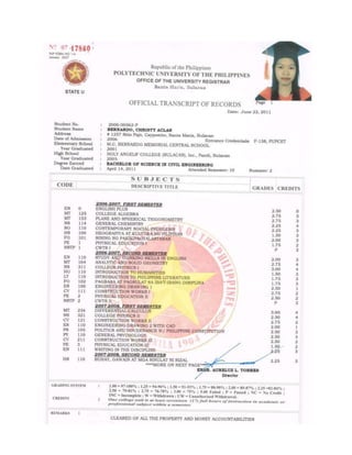 transcrip of record and s pass card
