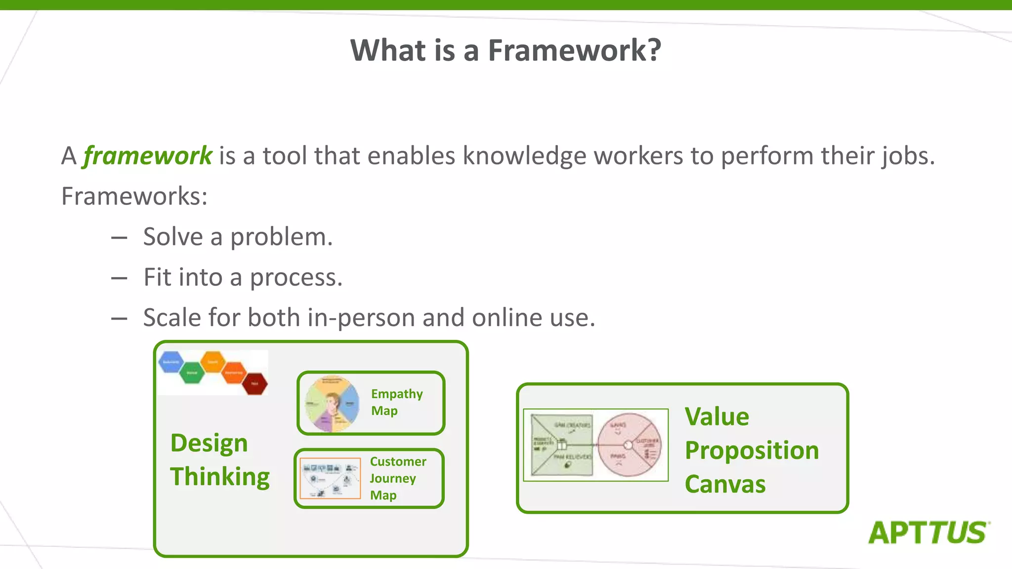 What is a Framework?
Design
Thinking
Empathy
Map
Customer
Journey
Map
Value
Proposition
Canvas
A framework is a tool that enables knowledge workers to perform their jobs.
Frameworks:
– Solve a problem.
– Fit into a process.
– Scale for both in-person and online use.
 