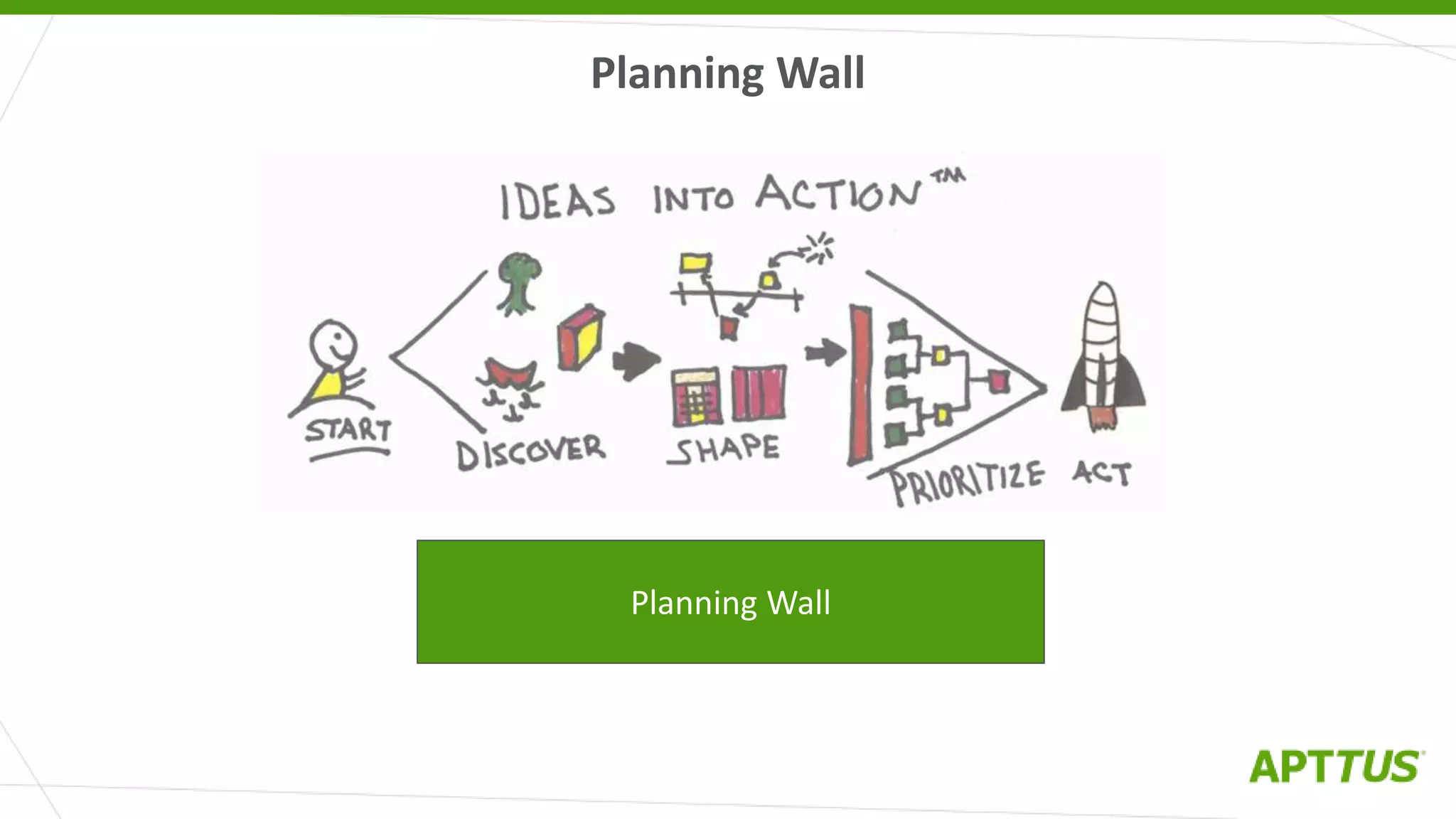 Planning Wall
Planning Wall
 