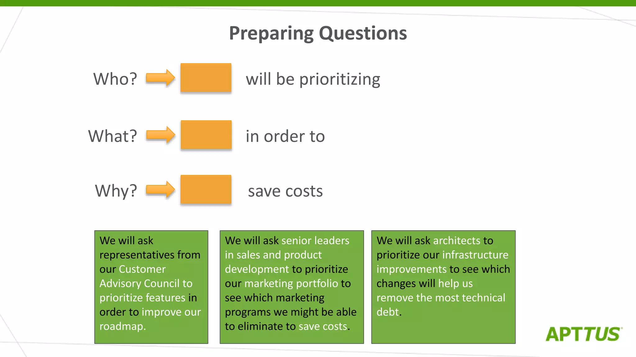 Preparing Questions
will be prioritizing
in order to
Who?
What?
Why?
We will ask
representatives from
our Customer
Advisory Council to
prioritize features in
order to improve our
roadmap.
We will ask senior leaders
in sales and product
development to prioritize
our marketing portfolio to
see which marketing
programs we might be able
to eliminate to save costs.
We will ask architects to
prioritize our infrastructure
improvements to see which
changes will help us
remove the most technical
debt.
save costs
 