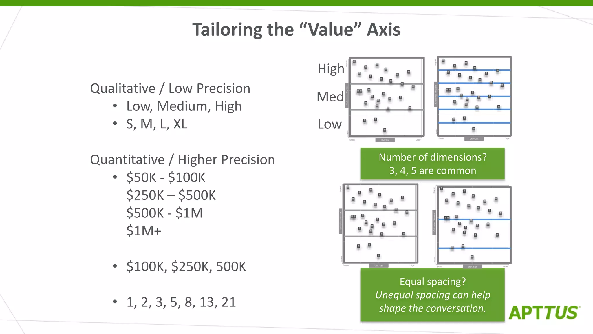 Tailoring the “Value” Axis
Qualitative / Low Precision
• Low, Medium, High
• S, M, L, XL
Quantitative / Higher Precision
• $50K - $100K
$250K – $500K
$500K - $1M
$1M+
• $100K, $250K, 500K
• 1, 2, 3, 5, 8, 13, 21
Number of dimensions?
3, 4, 5 are common
Equal spacing?
Unequal spacing can help
shape the conversation.
Low
Med
High
 
