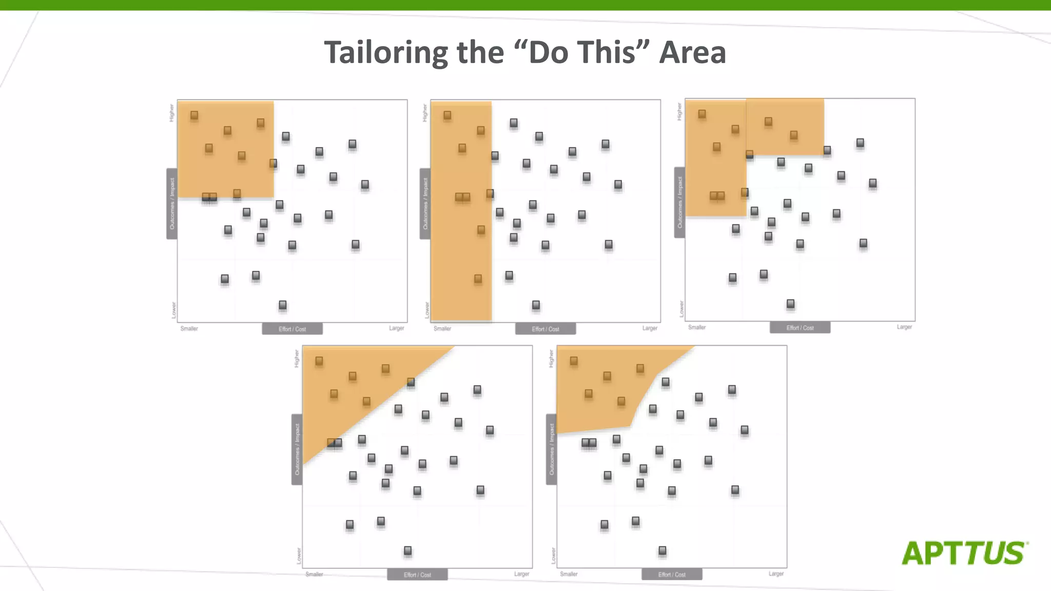 Tailoring the “Do This” Area
 