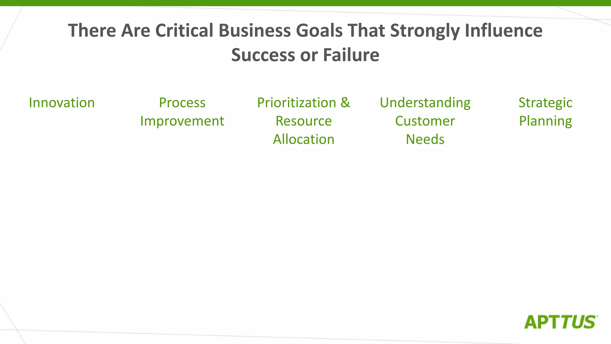 There Are Critical Business Goals That Strongly Influence
Success or Failure
Innovation Process
Improvement
Prioritization &
Resource
Allocation
Understanding
Customer
Needs
Strategic
Planning
 