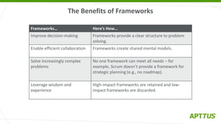 The Benefits of Frameworks
Frameworks… Here’s How…
Improve decision-making Frameworks provide a clear structure to problem...