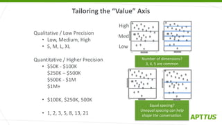 Tailoring the “Value” Axis
Qualitative / Low Precision
• Low, Medium, High
• S, M, L, XL
Quantitative / Higher Precision
•...