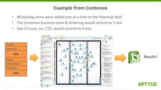 Example from Conteneo
• 40 backlog items were added one at a time to the Planning Wall.
• The Conteneo business team & Ket...