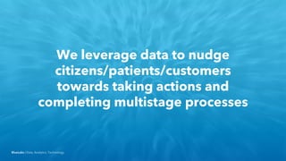 BlueLabs | Data, Analytics, Technology.
We leverage data to nudge
citizens/patients/customers
towards taking actions and
completing multistage processes
 