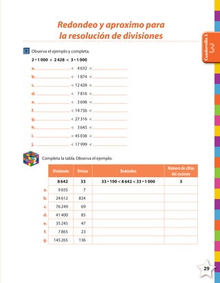 Cuadernillo3
3
29
1 Observa el ejemplo y completa.
2 • 1000 < 2428 < 3 • 1000
a. < 4632 <
b. < 1874 <
c. < 12428 <
d. < 7816 <
e. < 3698 <
f. < 14736 <
g. < 27316 <
h. < 3645 <
i. < 45038 <
j. < 17999 <
2 Completa la tabla.Observa el ejemplo.
Dividendo Divisor Redondeo
Número de cifras
del cociente
8642 33 33 • 100 < 8642 < 33 • 1000 3
a. 9035 7
b. 24612 834
c. 76249 69
d. 41400 85
e. 35245 47
f. 7865 23
g. 145265 136
Redondeo y aproximo para
la resolución de divisiones
4º CUADERNILLO 3.indd 29 29/11/11 09:05:03
 