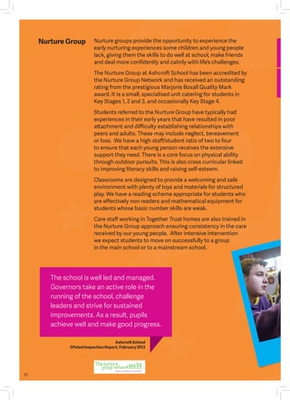 10
Nurture groups provide the opportunity to experience the
early nurturing experiences some children and young people
lack, giving them the skills to do well at school, make friends
and deal more confidently and calmly with life’s challenges.
The Nurture Group at Ashcroft School has been accredited by
the Nurture Group Network and has received an outstanding
rating from the prestigious Marjorie Boxall Quality Mark
award. It is a small, specialised unit catering for students in
Key Stages 1, 2 and 3, and occasionally Key Stage 4.
Students referred to the Nurture Group have typically had
experiences in their early years that have resulted in poor
attachment and difficulty establishing relationships with
peers and adults. These may include neglect, bereavement
or loss. We have a high staff/student ratio of two to four
to ensure that each young person receives the extensive
support they need. There is a core focus on physical ability
through outdoor pursuits. This is also cross curricular linked
to improving literacy skills and raising self-esteem.
Classrooms are designed to provide a welcoming and safe
environment with plenty of toys and materials for structured
play. We have a reading scheme appropriate for students who
are effectively non readers and mathematical equipment for
students whose basic number skills are weak.
Care staff working in Together Trust homes are also trained in
the Nurture Group approach ensuring consistency in the care
received by our young people. After intensive intervention
we expect students to move on successfully to a group
in the main school or to a mainstream school.
Nurture Group
The school is well led and managed.
Governors take an active role in the
running of the school, challenge
leaders and strive for sustained
improvements. As a result, pupils
achieve well and make good progress.
Ashcroft School
Ofsted Inspection Report, February 2013
 