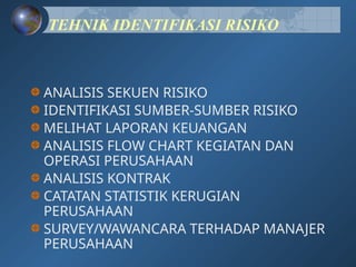 TEHNIK IDENTIFIKASI RISIKO
ANALISIS SEKUEN RISIKO
IDENTIFIKASI SUMBER-SUMBER RISIKO
MELIHAT LAPORAN KEUANGAN
ANALISIS FLOW CHART KEGIATAN DAN
OPERASI PERUSAHAAN
ANALISIS KONTRAK
CATATAN STATISTIK KERUGIAN
PERUSAHAAN
SURVEY/WAWANCARA TERHADAP MANAJER
PERUSAHAAN
 