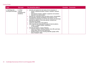 Learner Guide
Topic Sub-topic You should be able to Checklist Comments
1. Hydrology and
fluvial geomorphology
1.3 River
channel
processes and
landforms
describe and explain the main types of river processes of
o erosion, (abrasion/corrasion, solution, cavitation, hydraulic
action)
o load transport (traction, saltation, suspension and solution)
o deposition and sedimentation
describe and understand where and when erosion, transportation
and deposition operate (knowledge of the hjülstrom curve)
understand characteristics of river flow like velocity and discharge
describe the patterns of river flow (laminar, turbulent and
helicoidal) and thalweg
reasons for differences in flow patterns
draw, describe and understand the types of channel patterns
o in plan i.e. straight, braided, meandering
o in cross-section
describe and explain a range of features:
o inside the channel, including meander (river cliffs, point bars,
oxbow lakes) riffle and pool sequences
o landforms along a river including waterfalls, gorges, bluffs,
levée, floodplain, deltas
22 Cambridge International AS & A Level Geography 9696
 